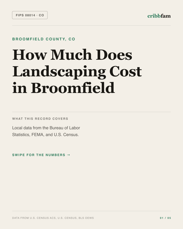 Landscaping in Broomfield County, CO — regional cost snapshot