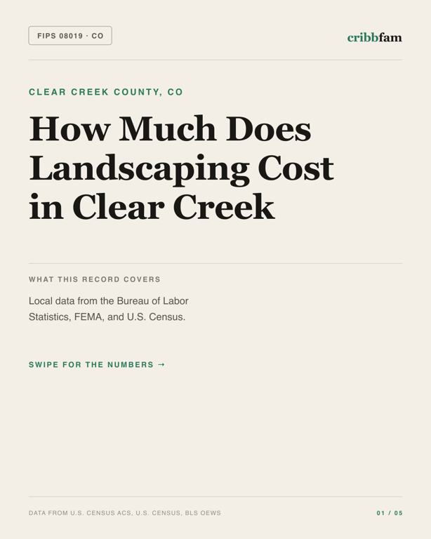 Landscaping in Clear Creek County, CO — regional cost snapshot