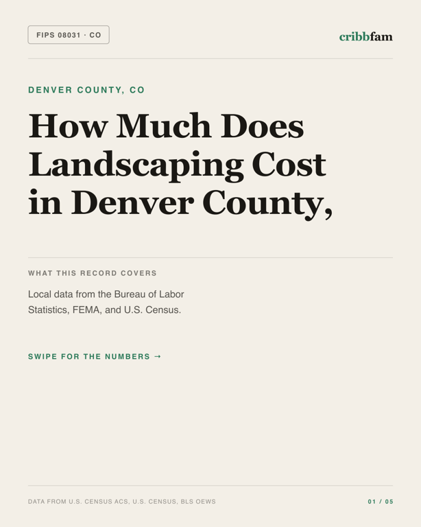 Landscaping in Denver County, CO — regional cost snapshot