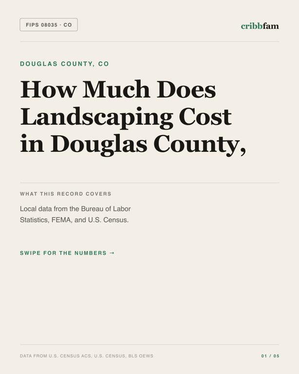Landscaping in Douglas County, CO — regional cost snapshot