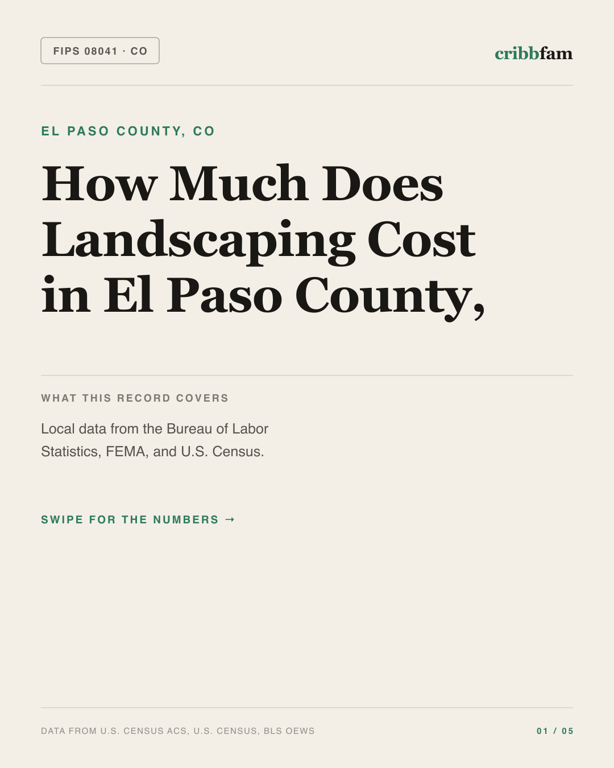 Landscaping in El Paso County, CO — regional cost snapshot