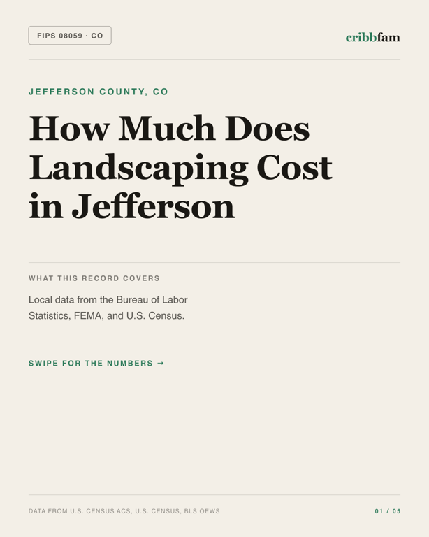 Landscaping in Jefferson County, CO — regional cost snapshot