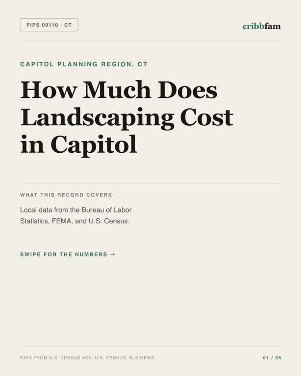 Landscaping in Capitol Planning Region, CT — regional cost snapshot