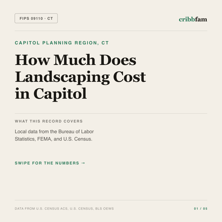 Landscaping cost snapshot for Capitol Planning Region, CT
