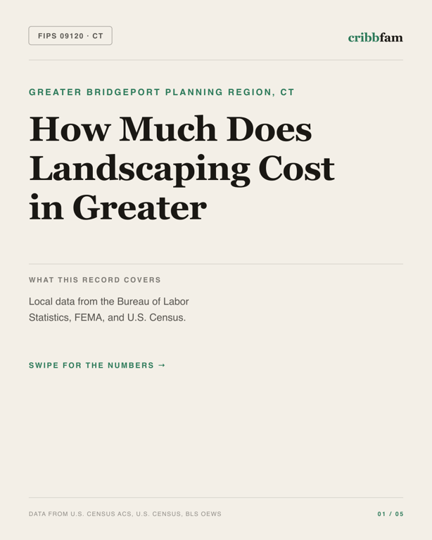 Landscaping in Greater Bridgeport Planning Region, CT — regional cost snapshot