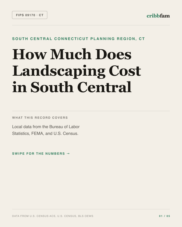 Landscaping in South Central Connecticut Planning Region, CT — regional cost snapshot