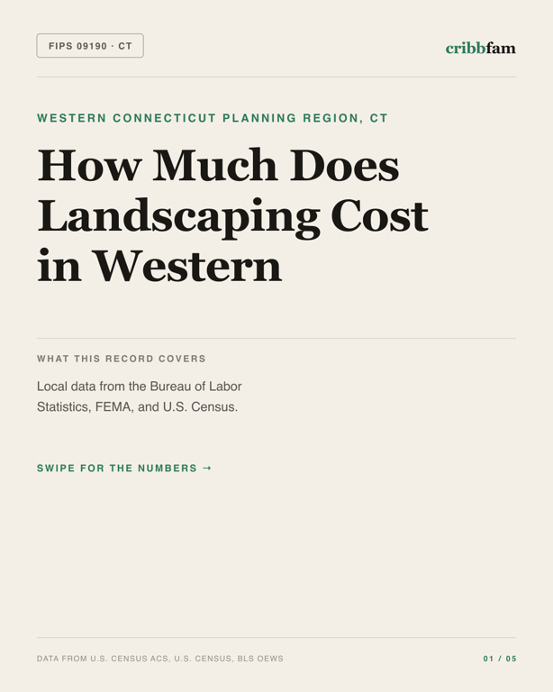 Landscaping in Western Connecticut Planning Region, CT — regional cost snapshot