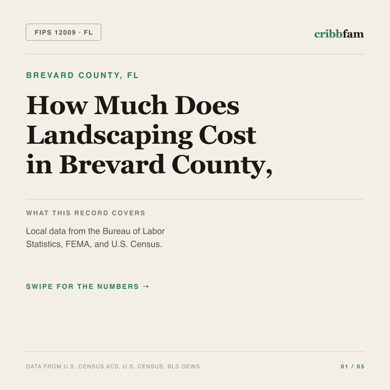Landscaping cost snapshot for Brevard County, FL