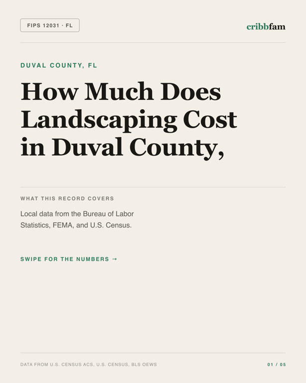 Landscaping in Duval County, FL — regional cost snapshot
