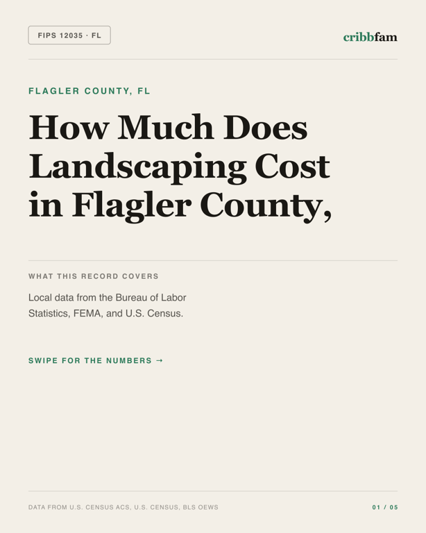 Landscaping in Flagler County, FL — regional cost snapshot
