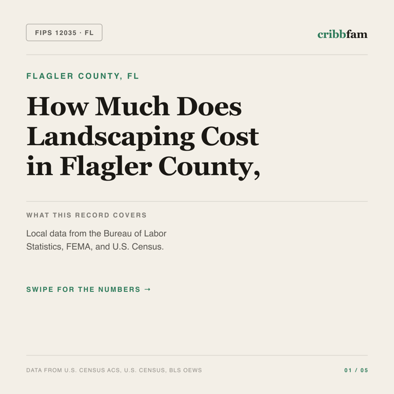 Landscaping cost snapshot for Flagler County, FL