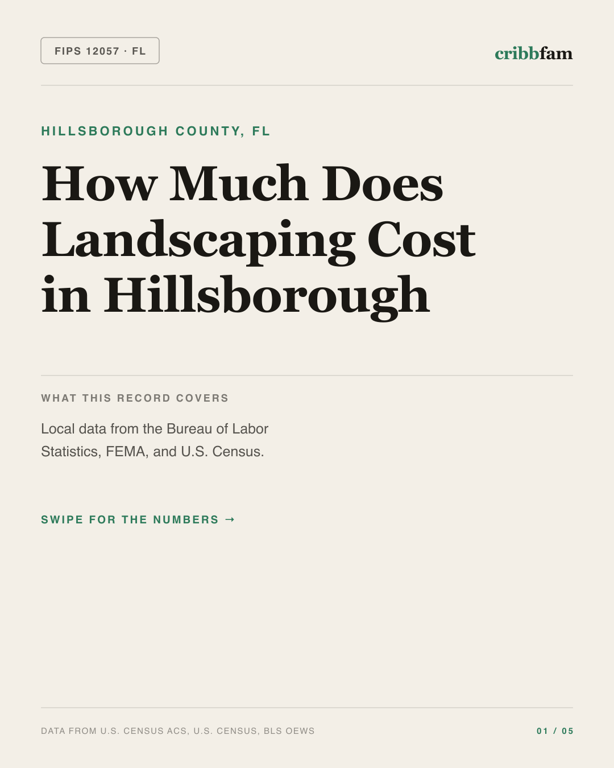 Landscaping in Hillsborough County, FL — regional cost snapshot