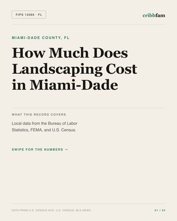 Landscaping in Miami Dade County, FL — regional cost snapshot