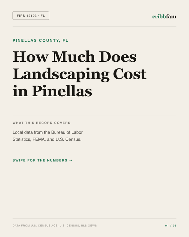 Landscaping in Pinellas County, FL — regional cost snapshot