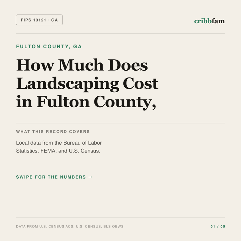 Landscaping cost snapshot for Fulton County, GA