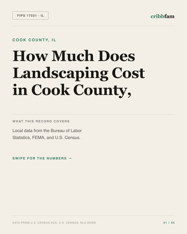 Landscaping in Cook County, IL — regional cost snapshot