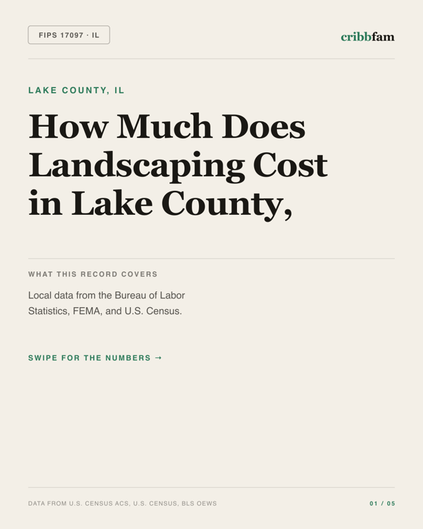 Landscaping in Lake County, IL — regional cost snapshot