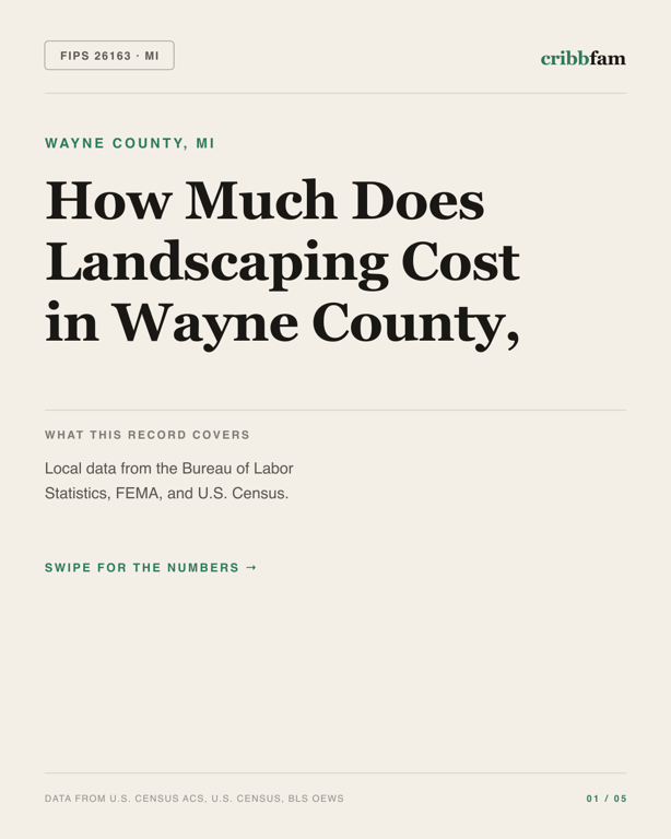 Landscaping in Wayne County, MI — regional cost snapshot