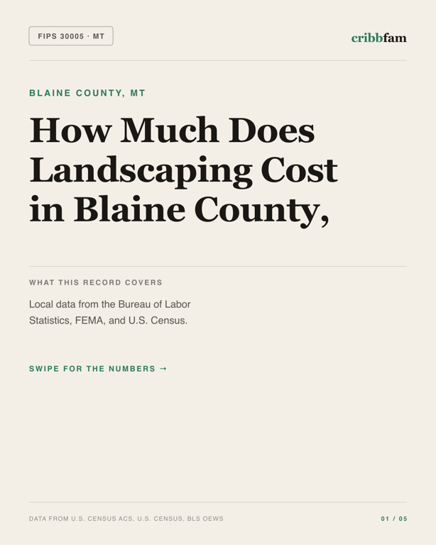 Landscaping in Blaine County, MT — regional cost snapshot