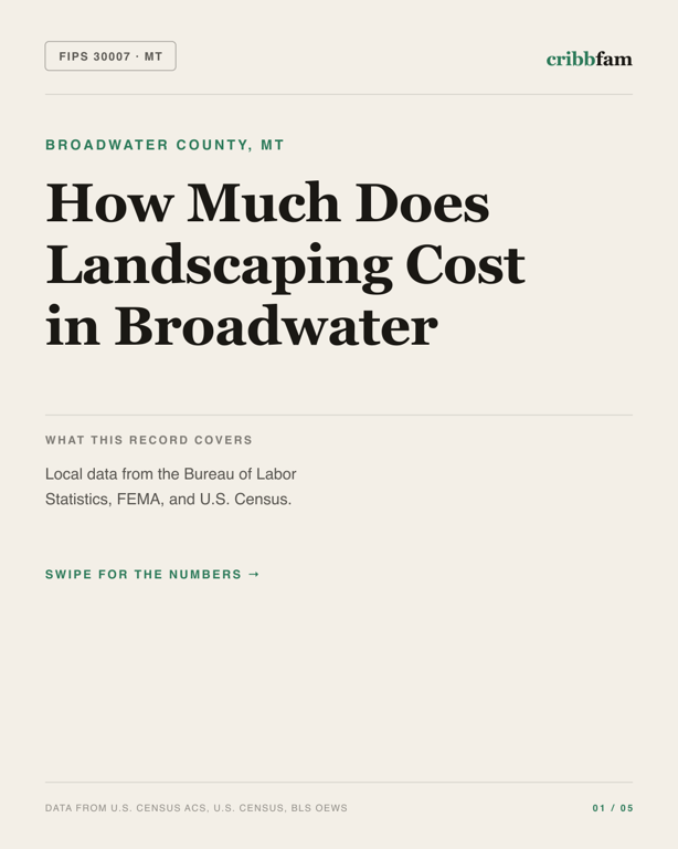 Landscaping in Broadwater County, MT — regional cost snapshot