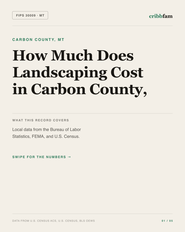 Landscaping in Carbon County, MT — regional cost snapshot