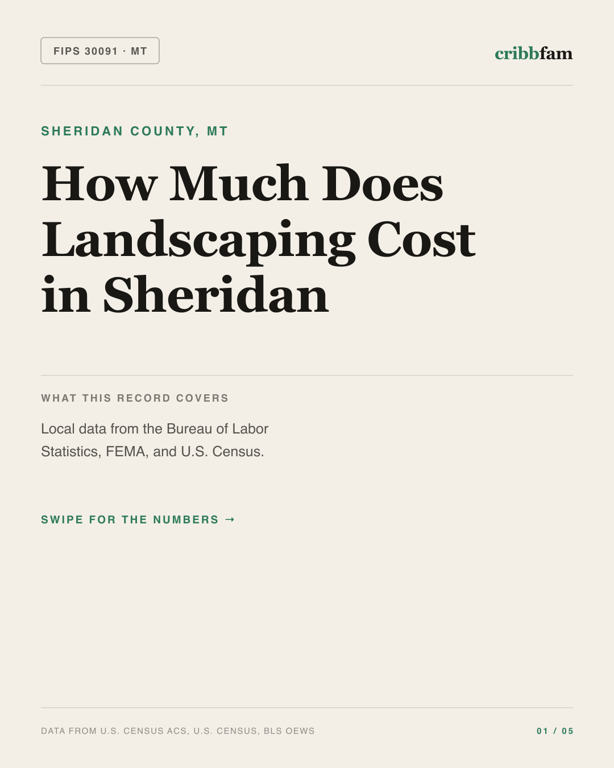 Landscaping in Sheridan County, MT — regional cost snapshot
