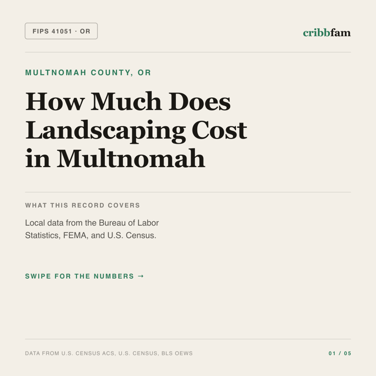 Landscaping cost snapshot for Multnomah County, OR