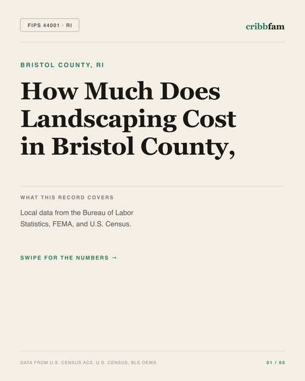 Landscaping in Bristol County, RI — regional cost snapshot