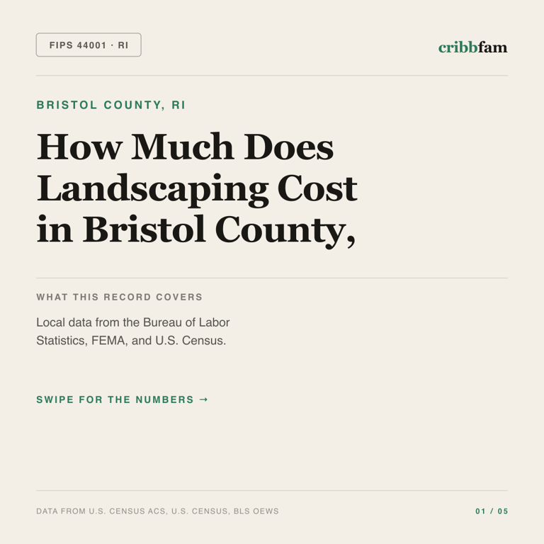 Landscaping cost snapshot for Bristol County, RI