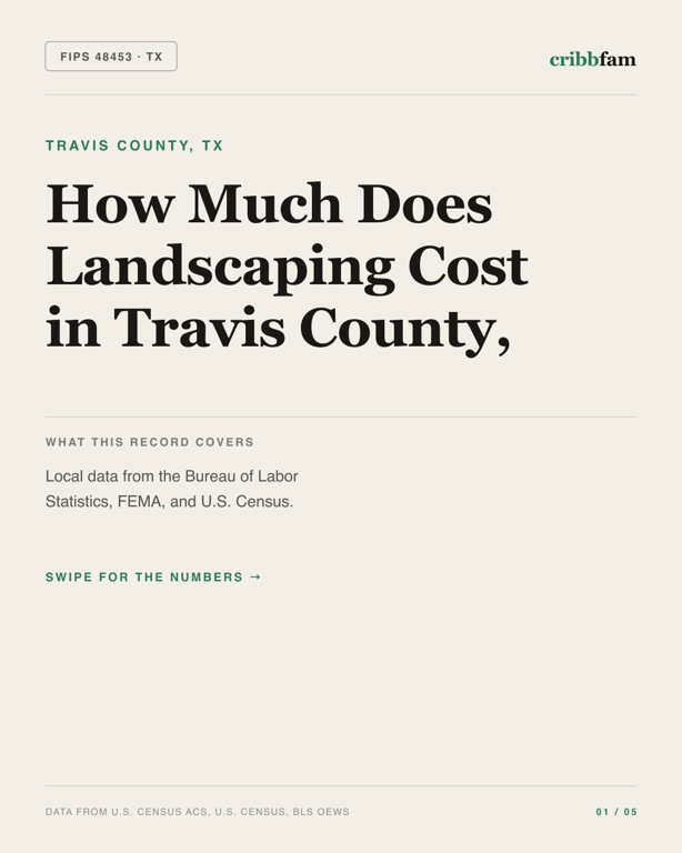 Landscaping in Travis County, TX — regional cost snapshot