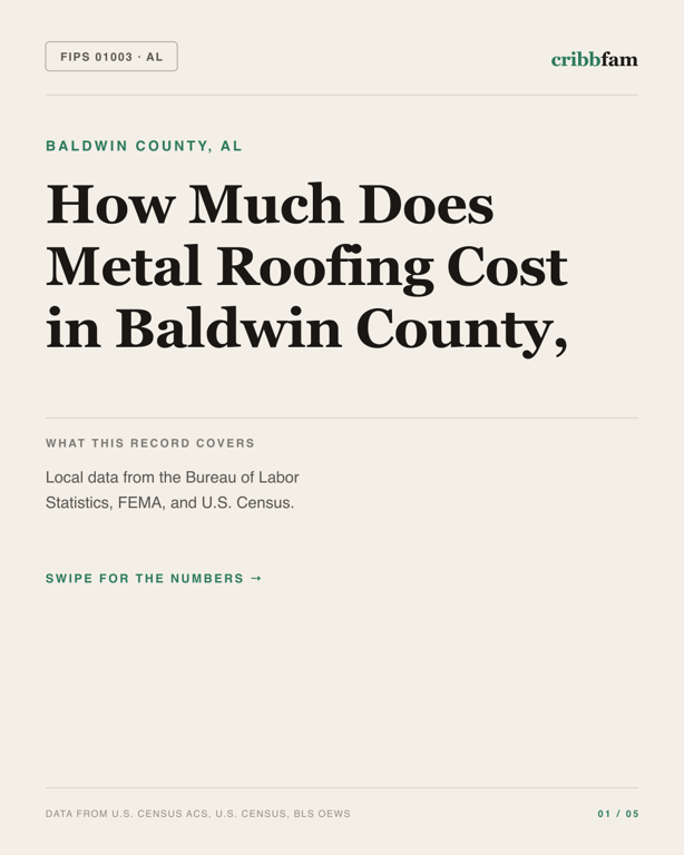 Metal Roofing in Baldwin County, AL — regional cost snapshot