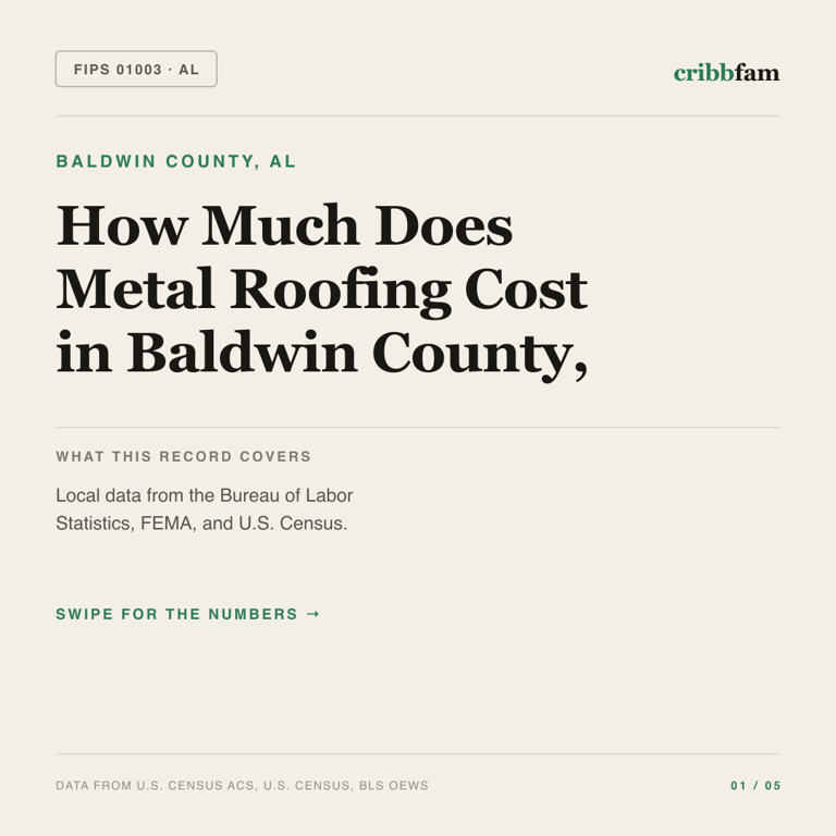 Metal Roofing cost snapshot for Baldwin County, AL