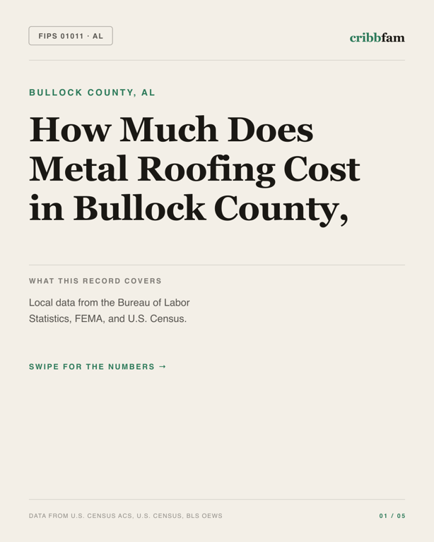 Metal Roofing in Bullock County, AL — regional cost snapshot