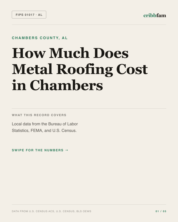 Metal Roofing in Chambers County, AL — regional cost snapshot