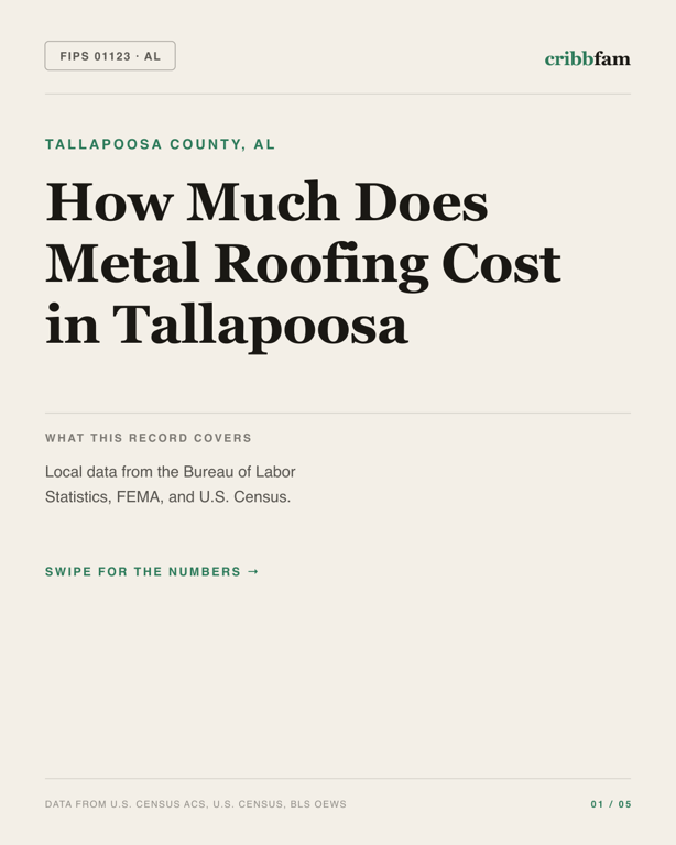 Metal Roofing in Tallapoosa County, AL — regional cost snapshot