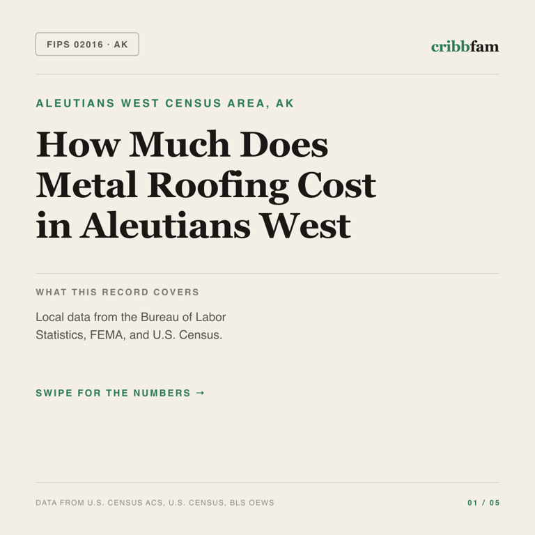 Metal Roofing cost snapshot for Aleutians West Census Area, AK