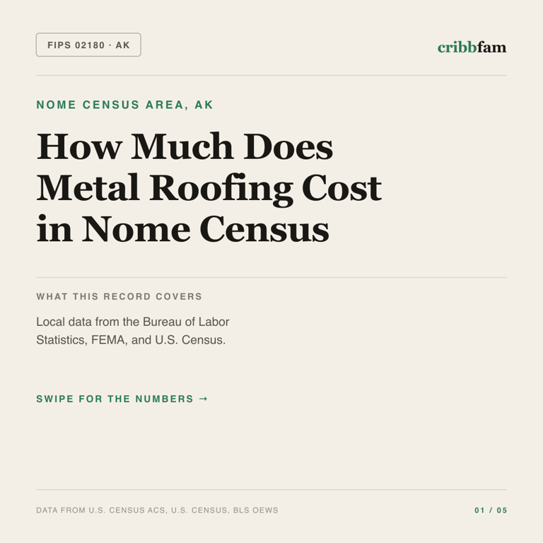 Metal Roofing cost snapshot for Nome Census Area, AK