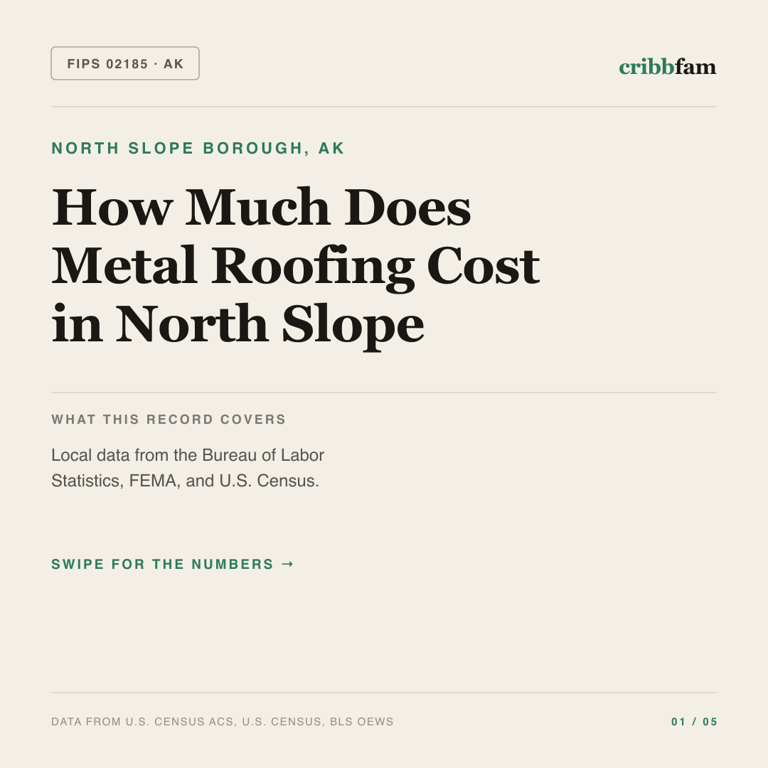 Metal Roofing cost snapshot for North Slope Borough, AK