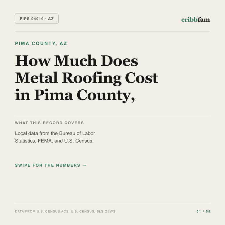 Metal Roofing cost snapshot for Pima County, AZ