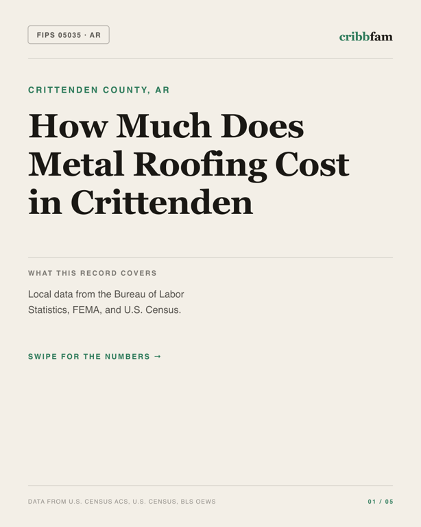 Metal Roofing in Crittenden County, AR — regional cost snapshot