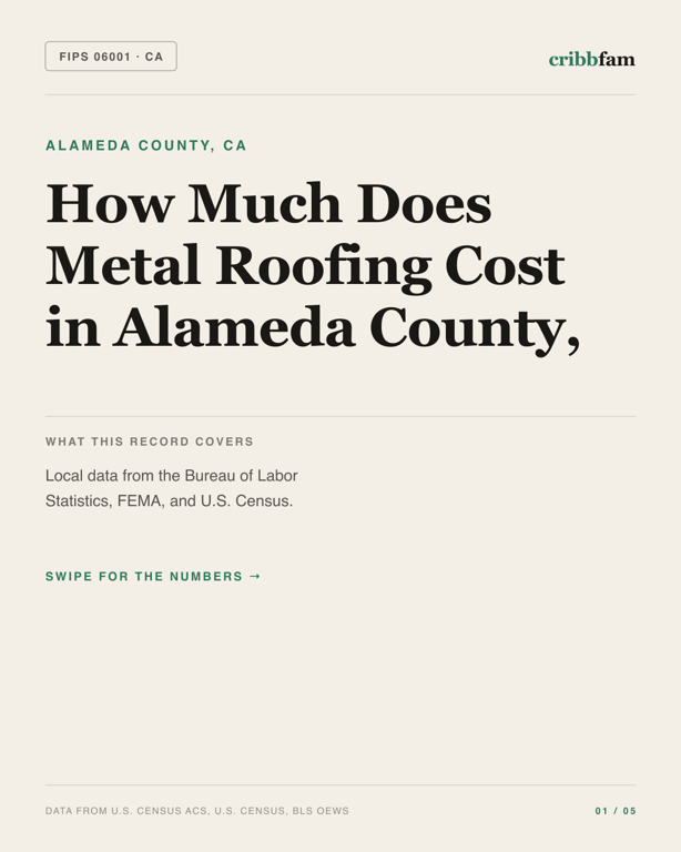 Metal Roofing in Alameda County, CA — regional cost snapshot