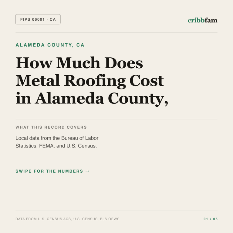 Metal Roofing cost snapshot for Alameda County, CA