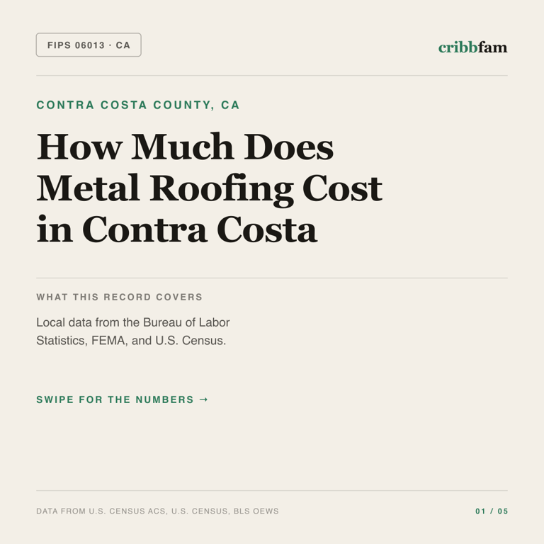 Metal Roofing cost snapshot for Contra Costa County, CA