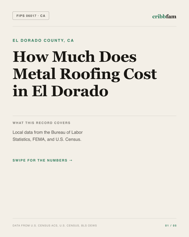 Metal Roofing in El Dorado County, CA — regional cost snapshot