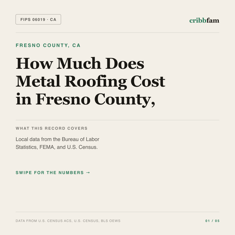 Metal Roofing cost snapshot for Fresno County, CA
