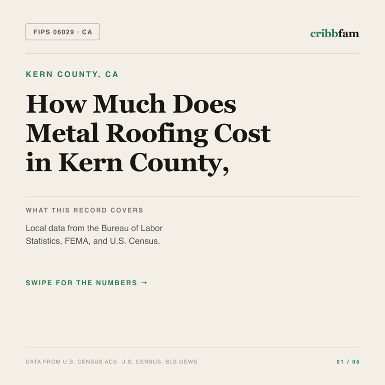 Metal Roofing cost snapshot for Kern County, CA