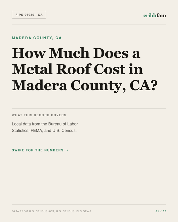 Metal Roofing in Madera County, CA — regional cost snapshot