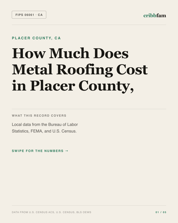 Metal Roofing in Placer County, CA — regional cost snapshot