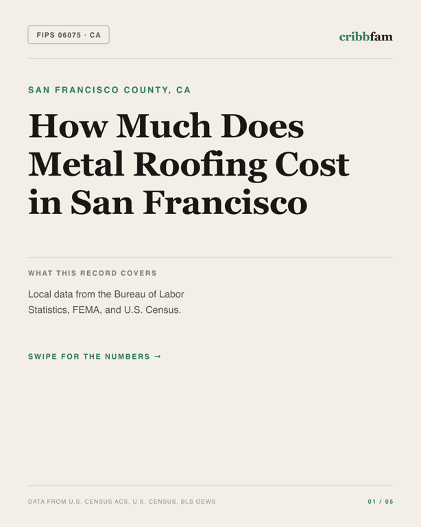 Metal Roofing in San Francisco County, CA — regional cost snapshot