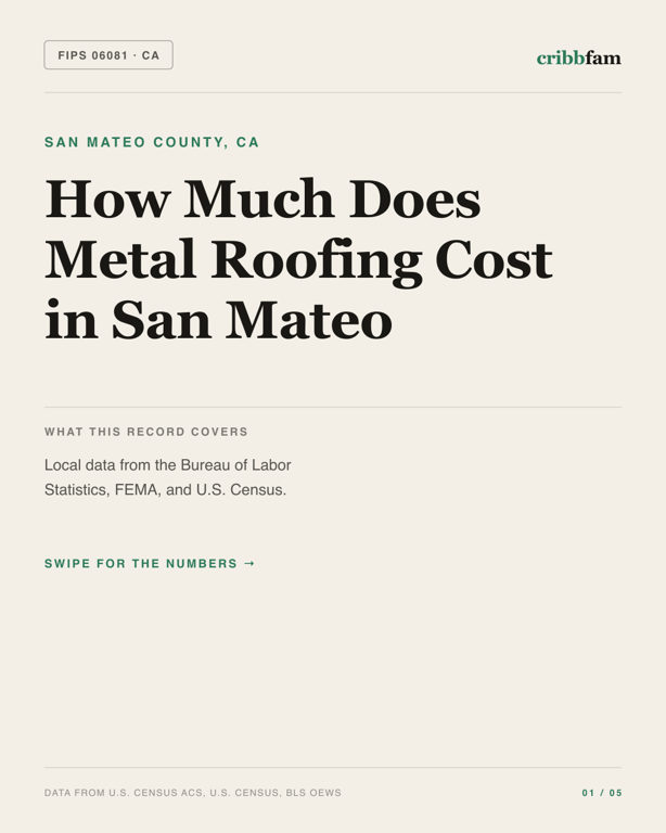 Metal Roofing in San Mateo County, CA — regional cost snapshot